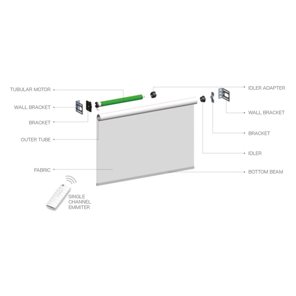 ม่านม้วนระบบมอเตอร์ไฟฟ้าควบคุมด้วยระบบ-รีโมทคอนโทรล-1ช่องสัญญาณ-roller-blind-เลือกสีผ้า