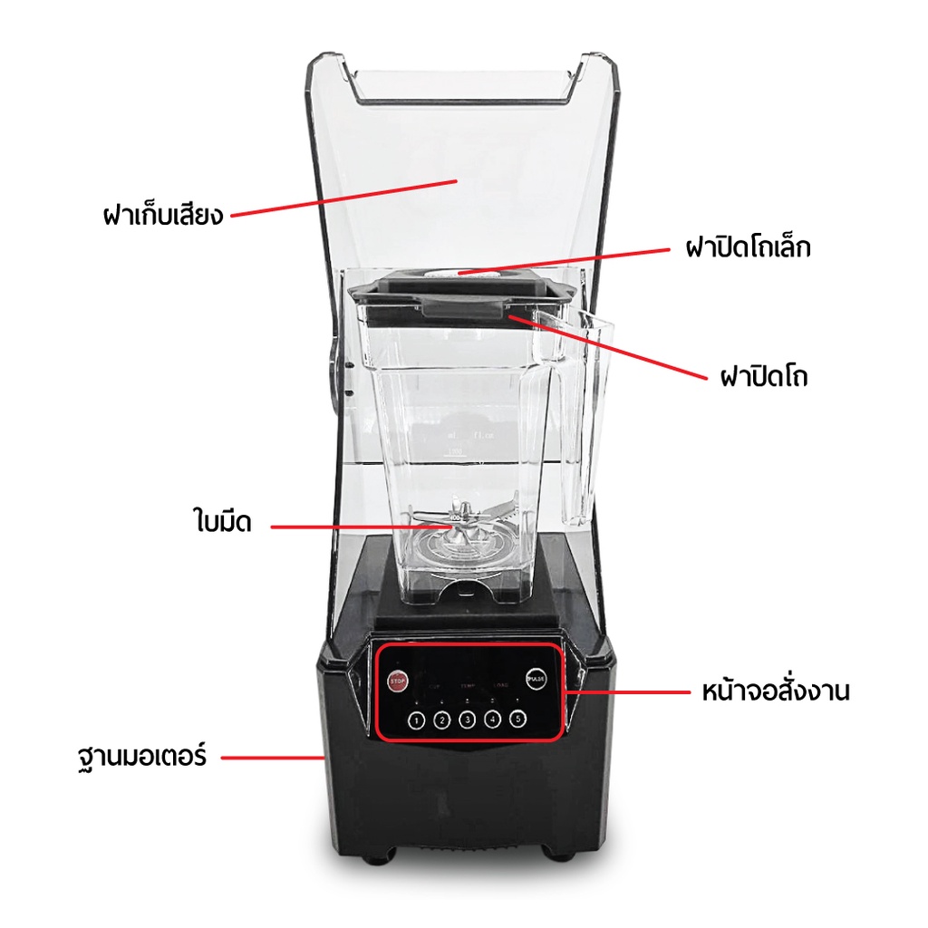 เครื่องปั่นเอนกประสงค์-blender