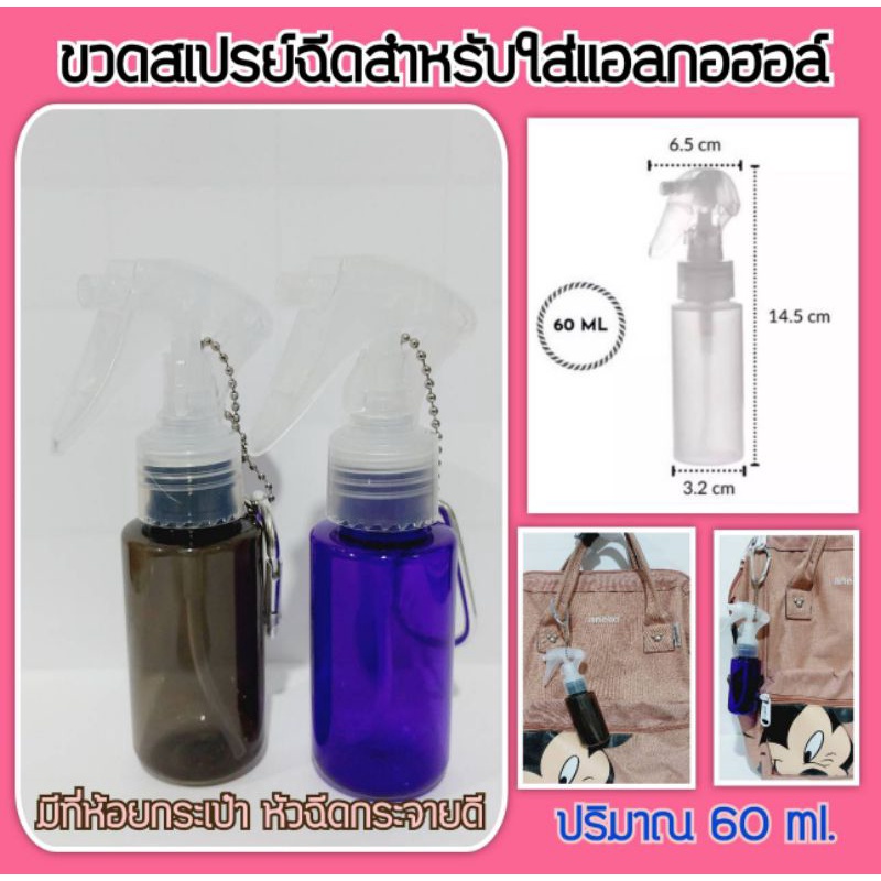 ขวดสเปรย์ฉีดสำหรับใส่แอลกอฮอล์พกพา-ปริมาณ-60-ml