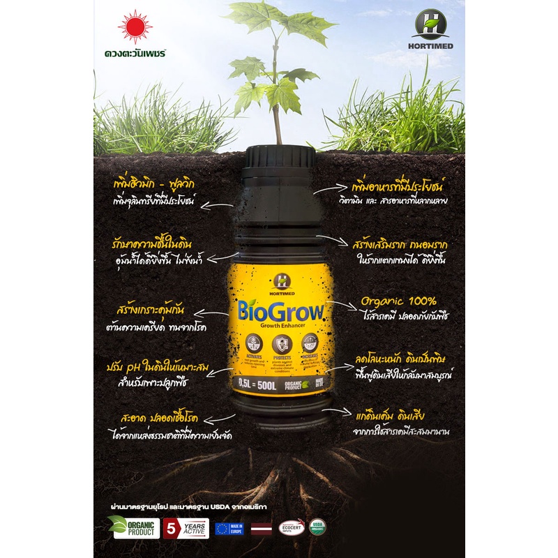 biogrow-ยี่ห้อ-hortimed-ลัตเวีย-สูตรเข้มข้น-บำรุงดินดี-แก้ดินแข็ง-ดินเสื่อม-ดินเสีย-เร่งรากเร่งโต-รดโคนต้น-0-5-ลิตร