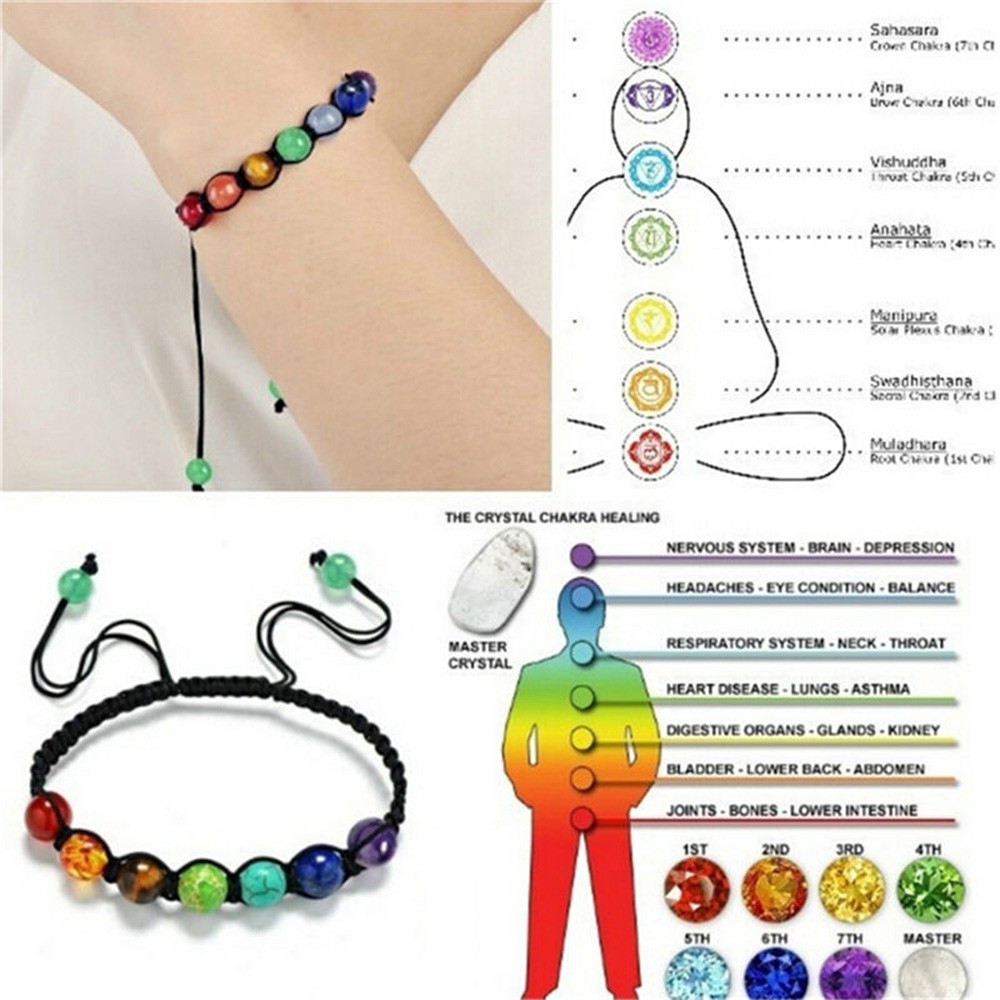 7-chakra-healing-balance-beads-bracelet-yoga-life-energy-charm-bracelet-jewelry