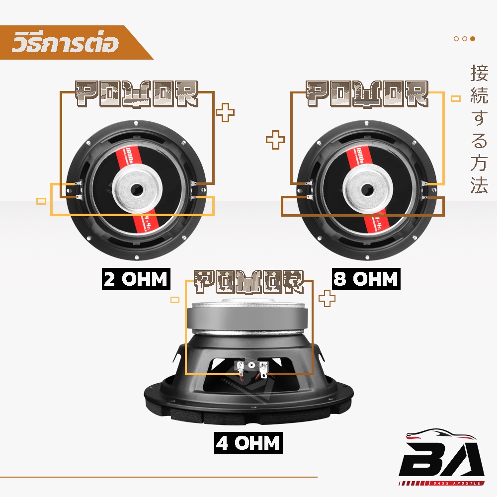 ba-sound-ลำโพงซับ-8-นิ้ว-1800วัตต์-ba-885b-2-8-โอห์ม-ว้อยซ์คู่-ดอกลำโพง-8-นิ้ว-ดอก8นิ้ว-ลำโพงซับวูฟเฟอร์-8-นิ้ว-ลำโพง