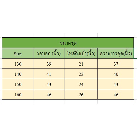 ชิว-ชิว-จั๊มสูทเด็กหญิงสีเขียว-จั๊มสูทเด็กขายาว