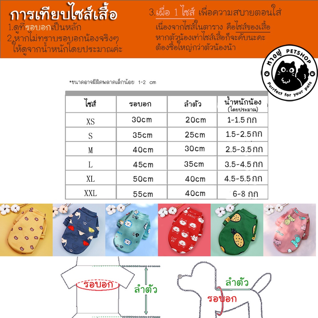 ภาพหน้าปกสินค้าเสื้อกันหนาวสุนัข ลายที่1-8 เสื้อกันหนาว คอลใหม่ปี2021 เสื้อสุนัข เสื้อแมว กันหนาวน้องหมา จากร้าน inlighthole บน Shopee