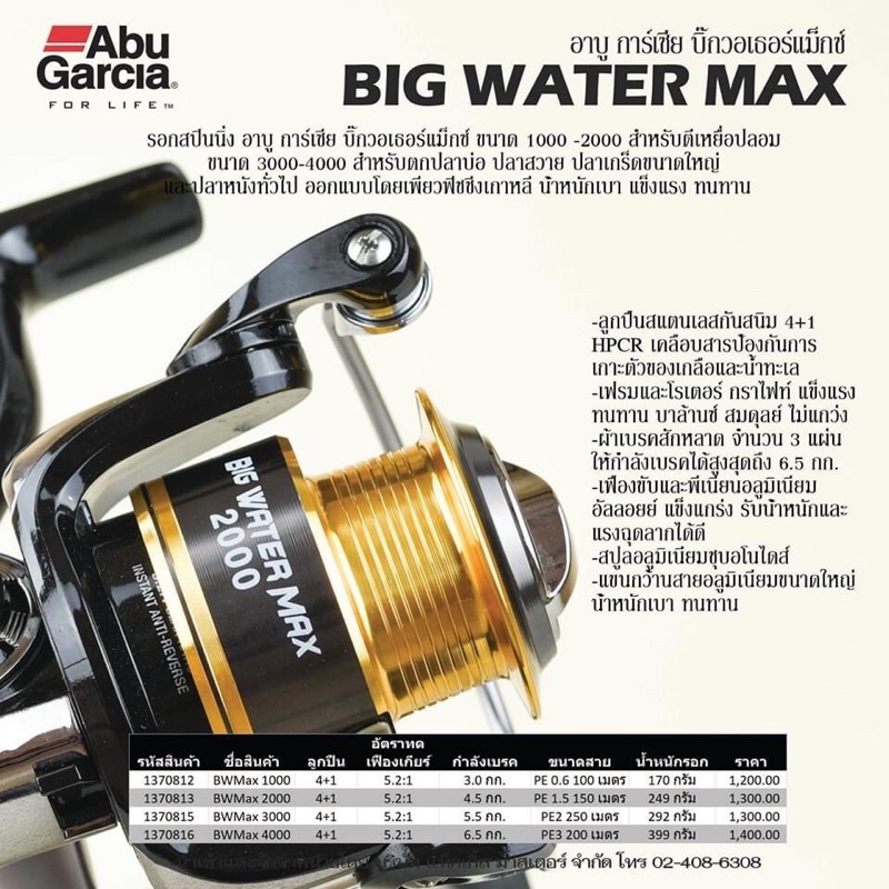 รอกสปินนิ่ง-อาบู-การ์เซีย-big-water-max-บิ๊กวอเตอร์แม๊กซ์