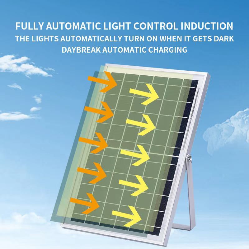 โซล่าเซลล์-solar-led-สปอตไลท์-พลังงานแสงอาทิต-โซล่าเซลล์-120w