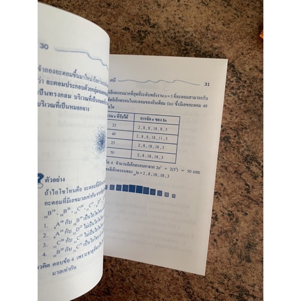 minibook-เคมี-เตรียมสอบ-a-net-มือ-2-chemistry