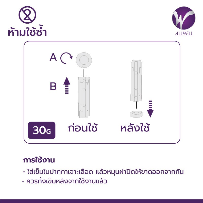 allwell-ลดเพิ่ม-20-โค้ด-20xtra15-เข็มเจาะเลือด-เข็มเจาะ-ใช้งานได้กับทุกรุ่น