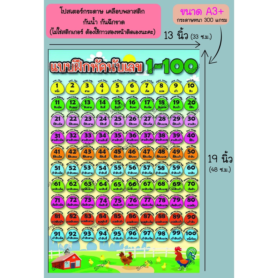 โปสเตอร์-แบบฝึกหัด-นับเลข1-100