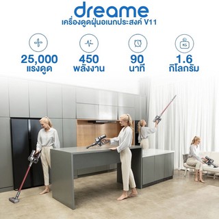 ภาพขนาดย่อของภาพหน้าปกสินค้าเครื่องดูดฝุ่นไร้สาย Dreame V11 แถมฟรี ไม้ถูพื้นสเปรย์น้ำ 1 อัน รับประกัน 1 ปี จากร้าน homeworkshoppp บน Shopee ภาพที่ 6