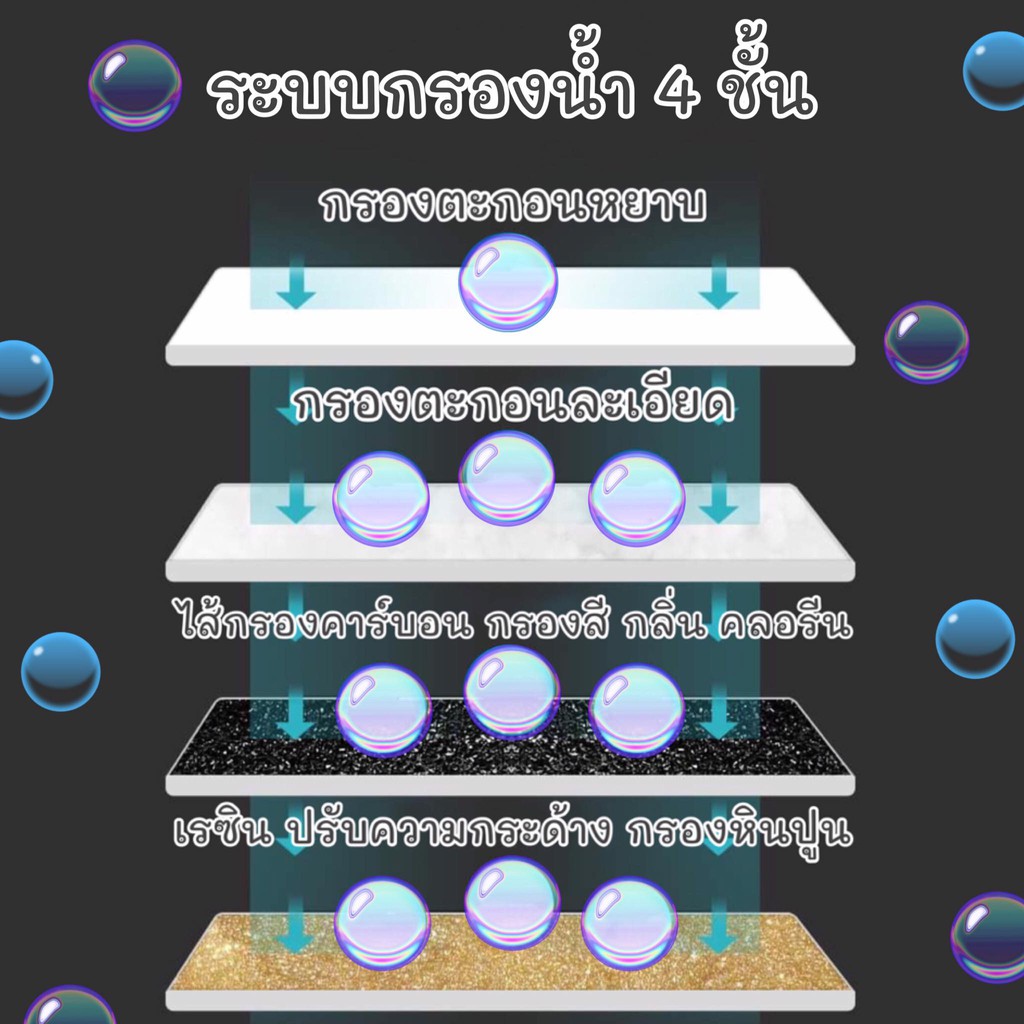 catholiday-น้ำพุดอกไม้ใส-น้ำพุแมว-น้ำพุสัตว์เลี้ยง