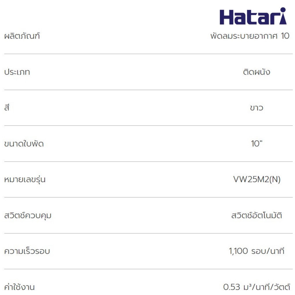 hatari-พัดลมระบายอากาศ-10-นิ้ว-ติดผนัง-ฮาตาริ