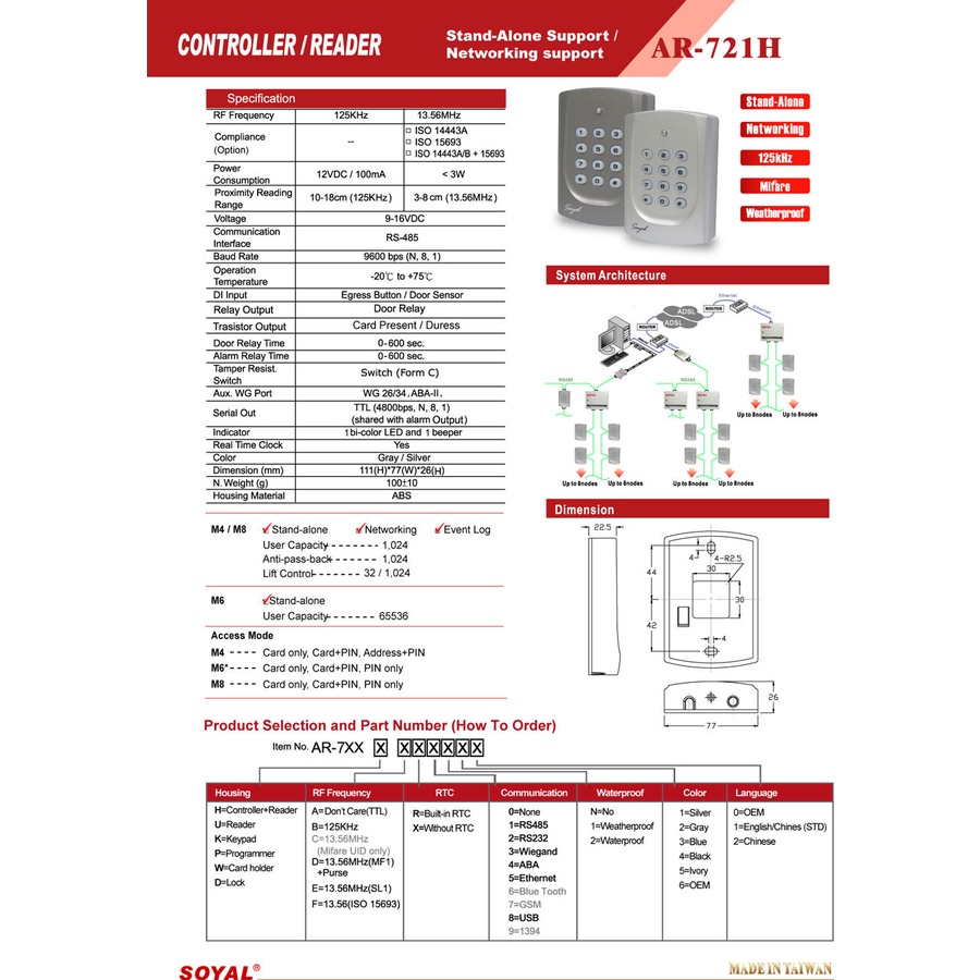 soyal-เครื่องควบคุมประตู-เครื่องควบคุมการเข้า-ออก-รุ่น-ar721-hv3