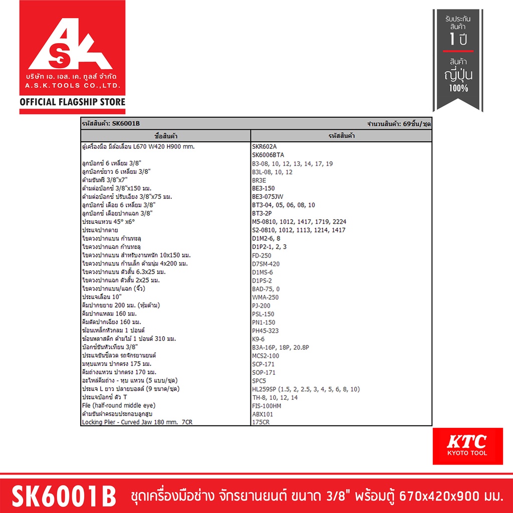 ktc-ชุดเครื่องมือช่าง-จักรยานยนต์-ขนาด-3-8-พร้อมตู้-l670-w420-h900-mm-รหัสสินค้า-sk6001b