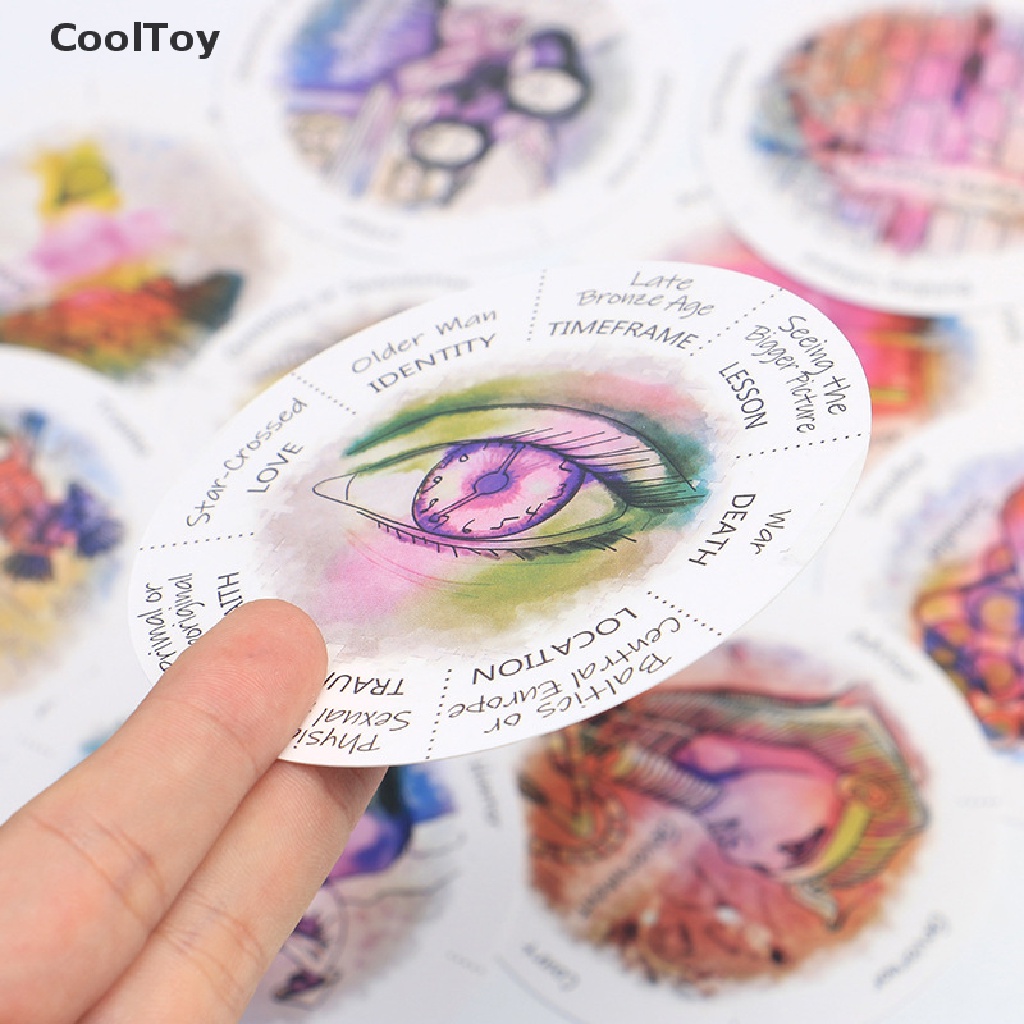 cooltoy-หนังสือไกด์-pdf-ทรงกลม-87-ใบ