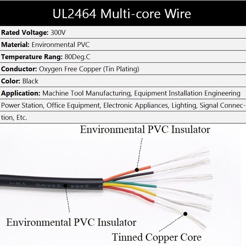 ul2464-สายเคเบิลสัญญาณเสียง-ทองแดง-ul2464-28awg-2-3-4-5-6-7-8-9-10-core-10-เมตร