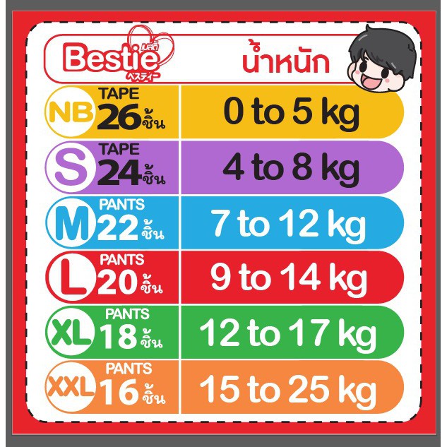 bestie-กางเกงผ้าอ้อมเด็ก-ไซส์-m-1-ห่อ-มี-22-ชิ้น-รุ่น-so-smart-pants