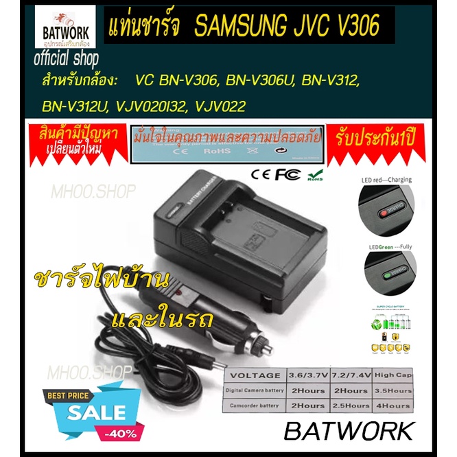 แท่นชาร์จแบตเตอรี่กล้อง-เจวีซี-charger-jvc-v306-ใช้สำหรับ-สำหรับ-jvc-bn-v306-bn-v306u-bn-v312-bn-v312u-vjv020l32
