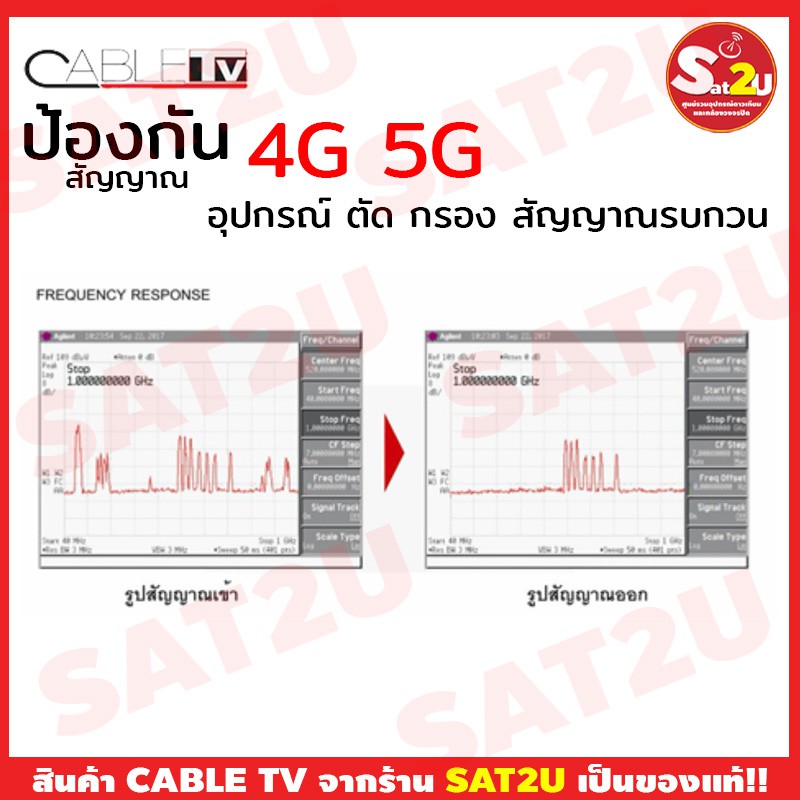 อุปกรณ์-กรอง-ตัด-สัญญาณ-4g-5g-ระบบดิจิตอลทีวี-ในสายสัญญาณทีวีดิจิตอล-cable-tv