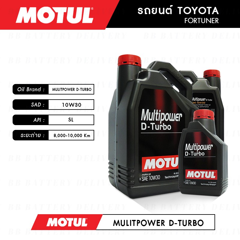 ชุดถ่ายน้ำมันเครื่อง-motul-multipower-plus-d-turbo-technosynthese-10w30-7l-กรองspeedmate-sm-ofj010-1ลูก-toyota-fortuner