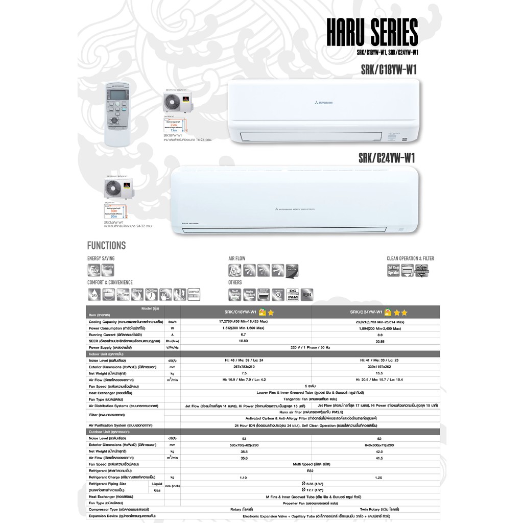 แอร์บ้าน-mitsubishi-srk-yw-w1-haru-serier-ระบบ-inverter-น้ำยา-r32-พร้อมติดตั้งฟรี