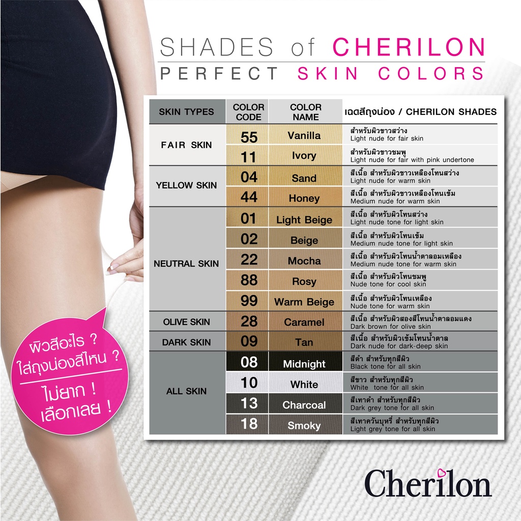 ภาพหน้าปกสินค้าCherilon เชอรีล่อน ถุงน่อง ขาเรียว เนื้อเนียน เต็มตัว Soft Sheer เนื้อเนียน นุ่มสบาย สีเนื้อ สีดำ มี 9 สี NSB-CSPH จากร้าน shopatanywhere บน Shopee