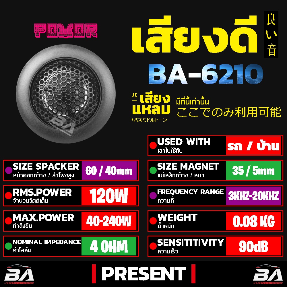 ba-sound-ชุดลำโพงแยกชิ้น-6-5-นิ้ว-ba-6210-พร้อม-network-แยกกลาง-แหลม-ลำโพงแยกชิ้น-2ทาง-ลำโพงหัวจรวด-6-5-นิ้ว-ทวีตเตอร์