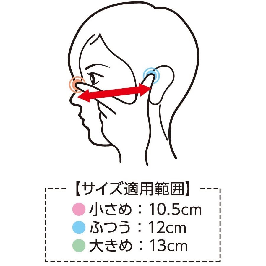 unicharm-3d-mask-value-size-บรรจุ-30-ชิ้น-หน้ากากกันฝุ่น-pm-2-5-ของแท้-นำเข้าจากญี่ปุ่น-แบบกล่อง