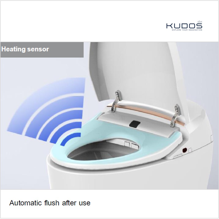 kudos-intelligent-toilet-itoiop8800r-smart-toilet-ชักโครกอัตโนมัติ-ส้วมอัตโนมัติ-สุขภัณฑ์อัจฉริยะ-พร้อมรีโมทควบคุม