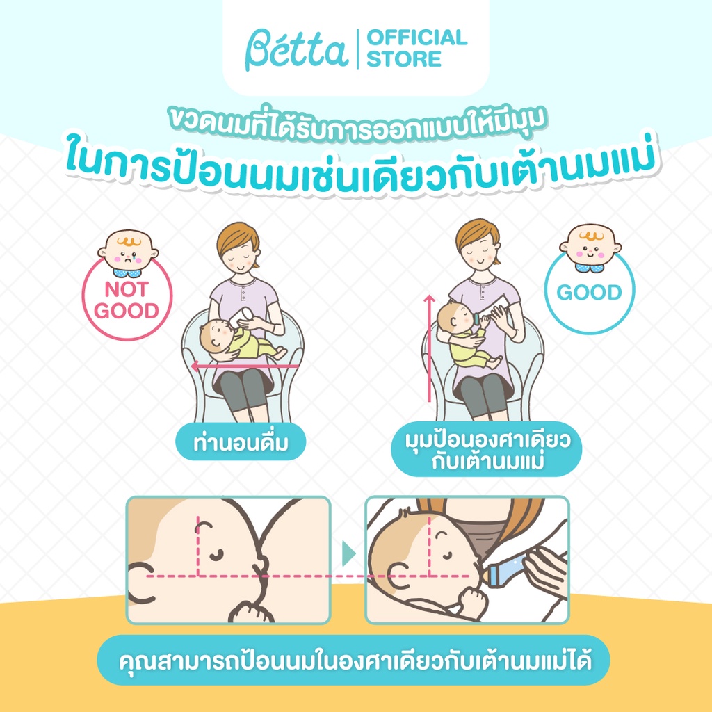 dr-betta-jewel-bottle-s3-gingham-240ml-ppsu-ขวดนมคอมาตรฐาน-บรรจุมาพร้อมกับจุกนมเสมือนนมแม่-รูจุกวงกลม-น้ำนมไหลอัตโนมัติ