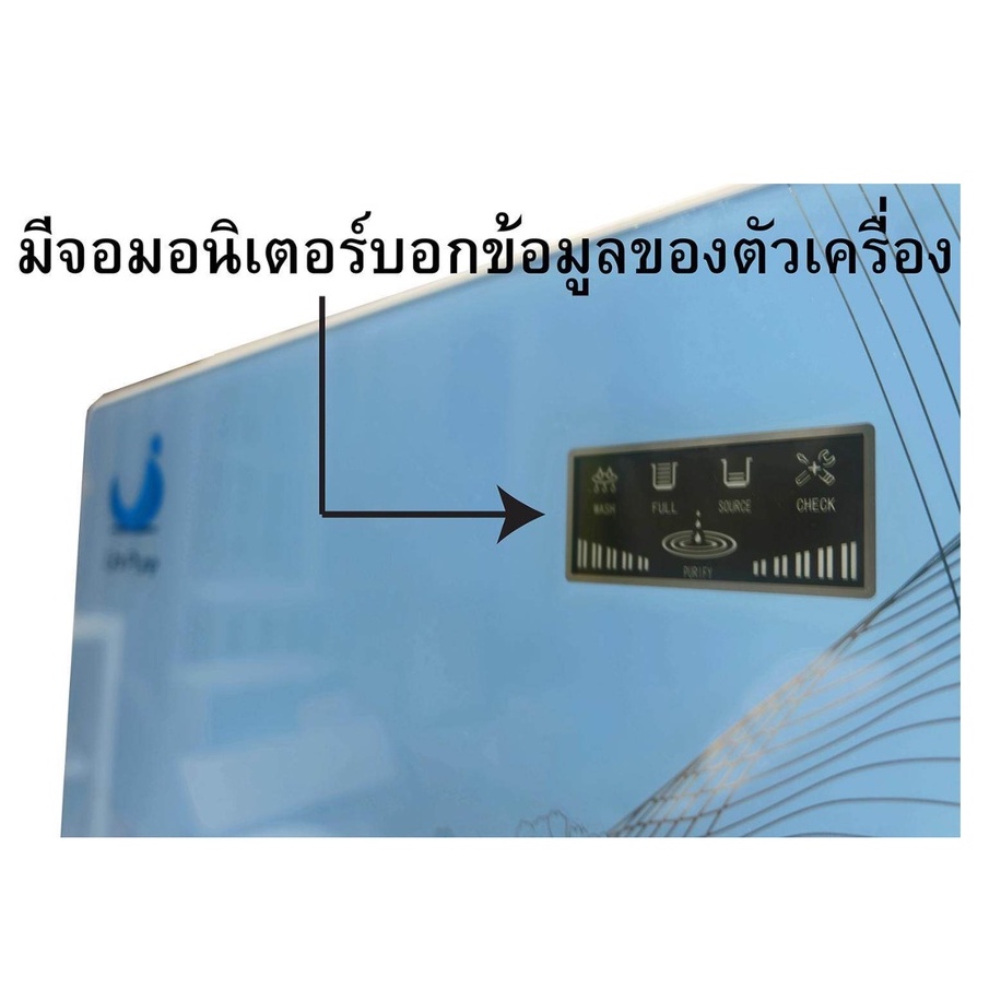 เครื่องกรองน้ำ-ระบบ-ro-150gpd-ยูนิเพียว-อุปกรณ์ครบชุด