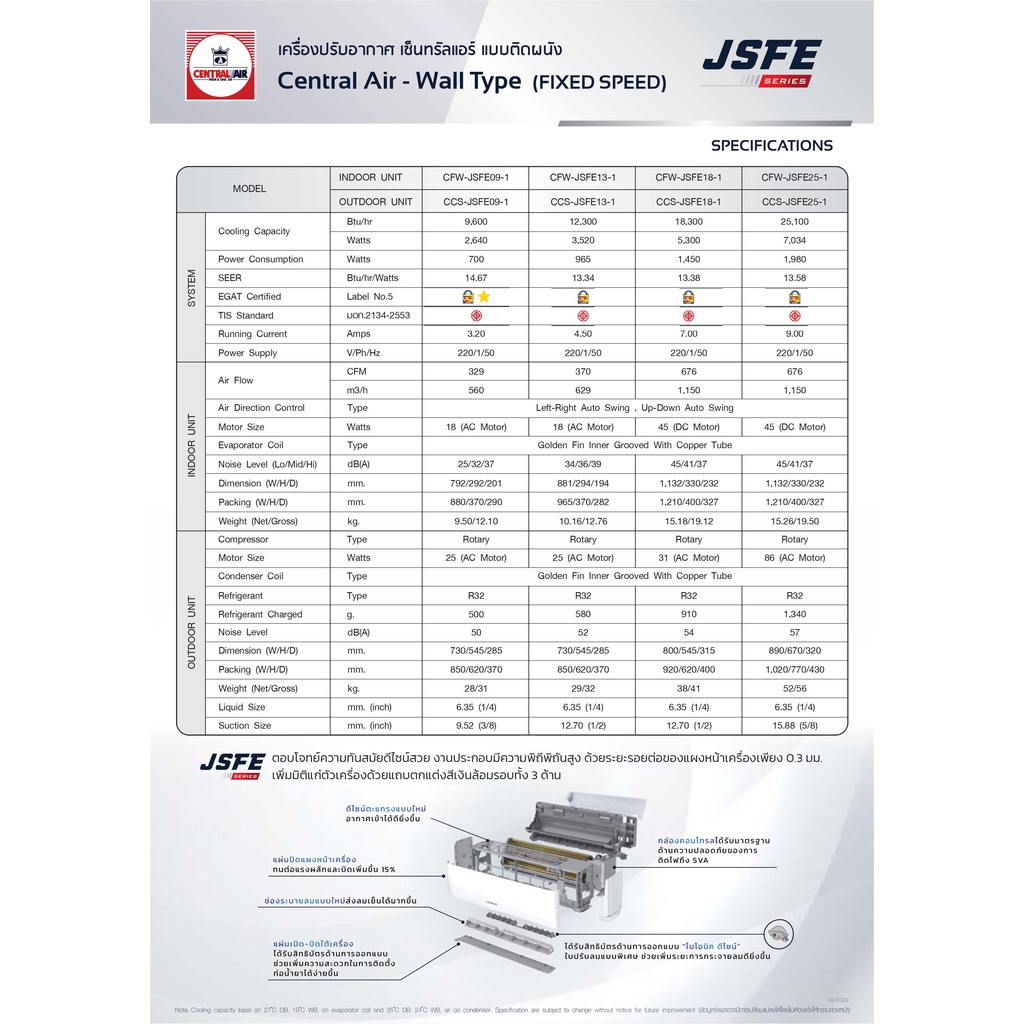 ติดตั้ง-central-air-แอร์ติดผนังรุ่น-jsfe-series-r32-ขนาด-9600-25100-btu