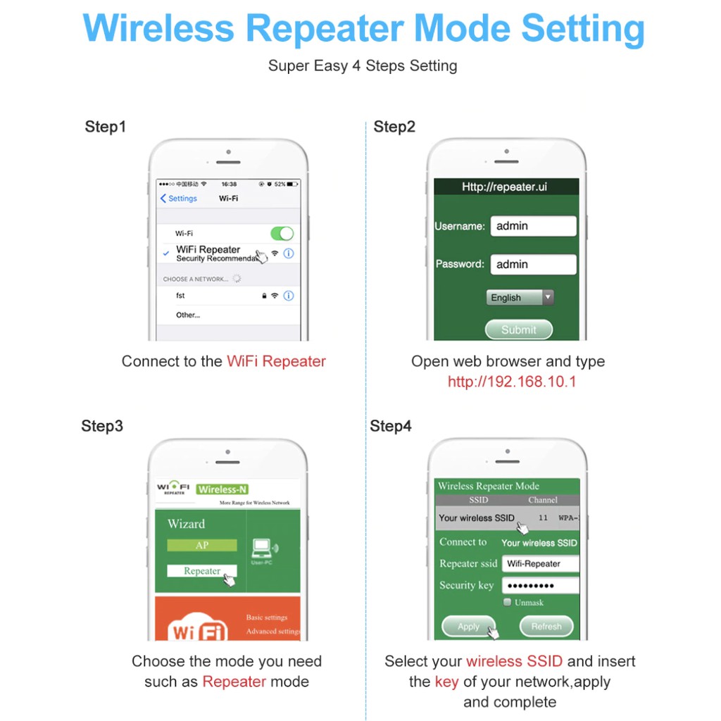 wireless-wifi-repeater-300mbps-เครือข่าย-wifi-extender-long-range-อินเทอร์เน็ตเสาอากาศสัญญาณ-booster-access-point