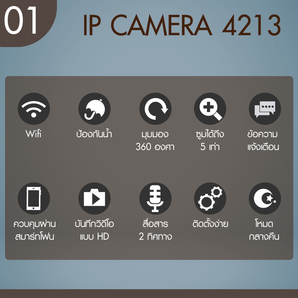 กล้องวงจรปิด-รุ่น-4213-ทั้งภายในและภายนอก-ip-camera-outdoor-รุ่น-4213-full-hd-1080p-กันน้ำ-กันแดด-ycc365