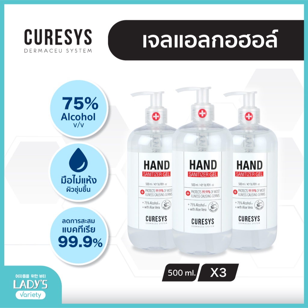 ภาพหน้าปกสินค้าCuresys hand sanitizer gel 500ml Pack3 alcohol 75% เจลล้างมือแอลกอฮอลล์ขวดใหญ่หัวปั๊ม 500มล.