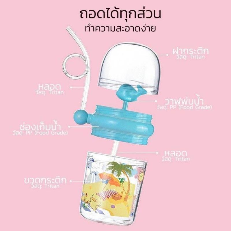 แก้วน้ำเด็ก-ขวดน้ำเด็ก-ขวดน้ำปลาวาฬ-แก้วน้ำปลาวาฬ