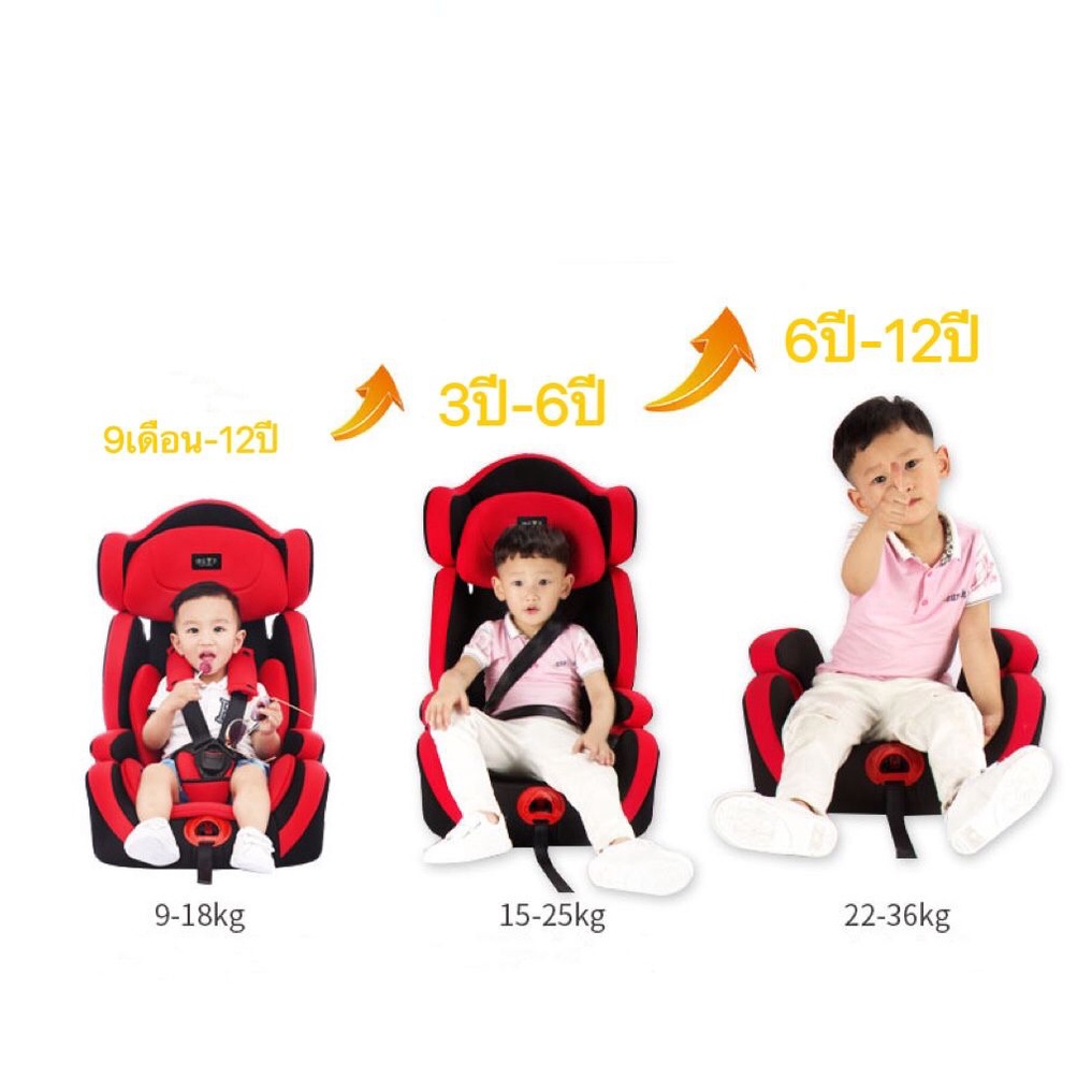 ภาพสินค้าคาร์ซีท (car seat) เบาะรถยนต์นิรภัยสำหรับเด็กขนาดใหญ่ ปรับระดับได้ จากร้าน ttl88888 บน Shopee ภาพที่ 7