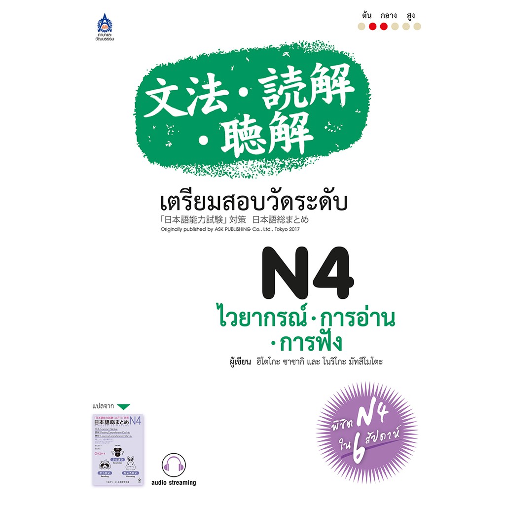 เตรียมสอบวัดระดับ-n4-ไวยากรณ์-การอ่าน-การฟัง