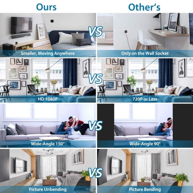 Mini 1080P IP Camera with Night Vision and Motion Detection