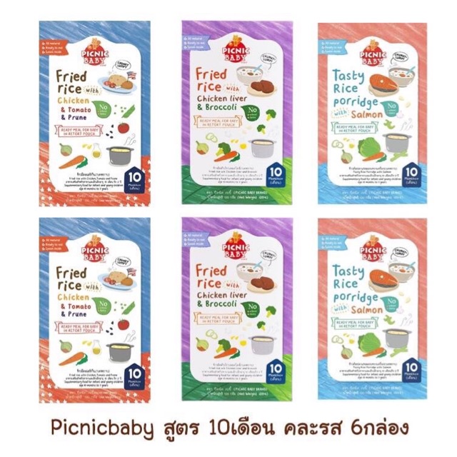 ภาพหน้าปกสินค้าPicnic baby 6M+/10M+/12M+ (คละรส 6 กล่อง/12 กล่อง/ยกลัง) อาหารเสริม พร้อมทานสำหรับเด็ก จากร้าน termlovestory บน Shopee