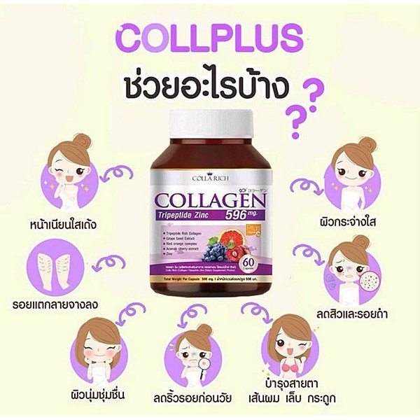 คอลลาเจนคอลล่าริช-colla-rich-collagen-คอลลาเจนผสมวิตามินซีและซิงค์-ผิวสวย-ขาวใสไร้สิว-60-แคปซูล-กระปุก-ของแท้