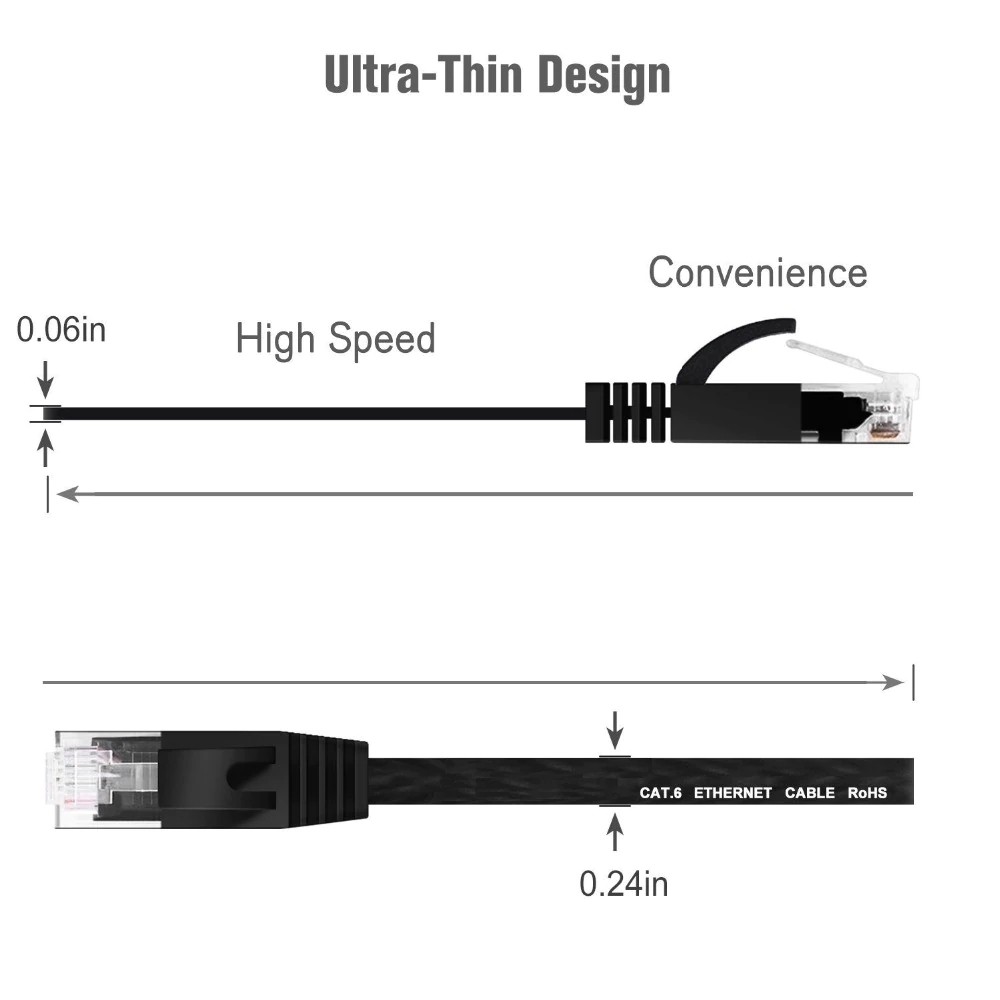 ภาพสินค้าสายแลน แบบแบนEthernet Flat Cable Cat6 Lan Cable UTP CAT6 RJ45 Network Cable 1m 2m 3m 5m 8m 10m Router RJ45 Network Cable จากร้าน jtong0003 บน Shopee ภาพที่ 3