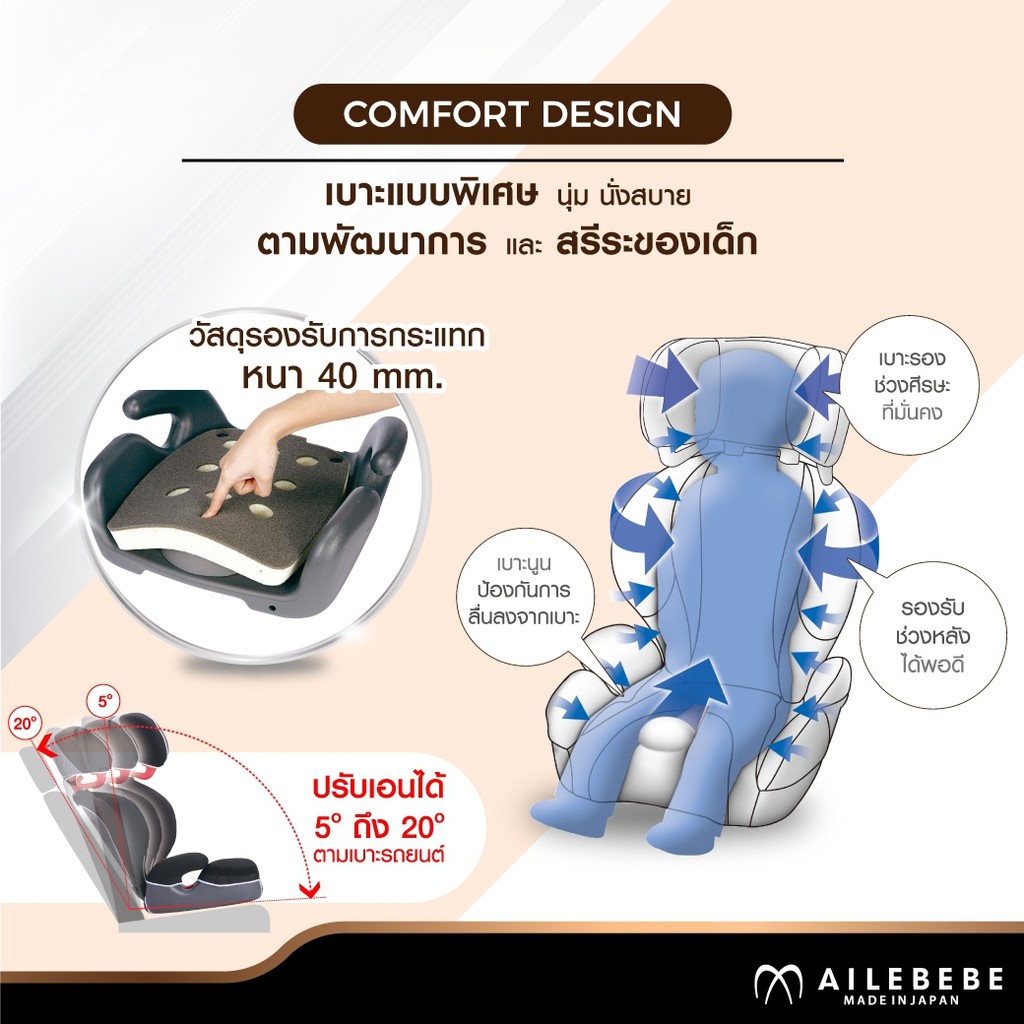 ภาพสินค้าAilebebe คาร์ซีทสำหรับเด็กวัย 1  11 ปี รุ่น saratto 3 Step Premium จากร้าน babygiftretail บน Shopee ภาพที่ 5