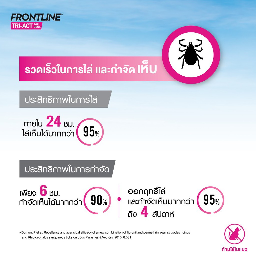 ภาพสินค้าFrontline Tri-Act Triact ยาหยดหลัง หยอดหลังคอ ไล่ ป้องกัน กำจัดยุง เห็บ หมัด แมลงวันคอก สุนัข spot on for dog จากร้าน pawpal.th บน Shopee ภาพที่ 4