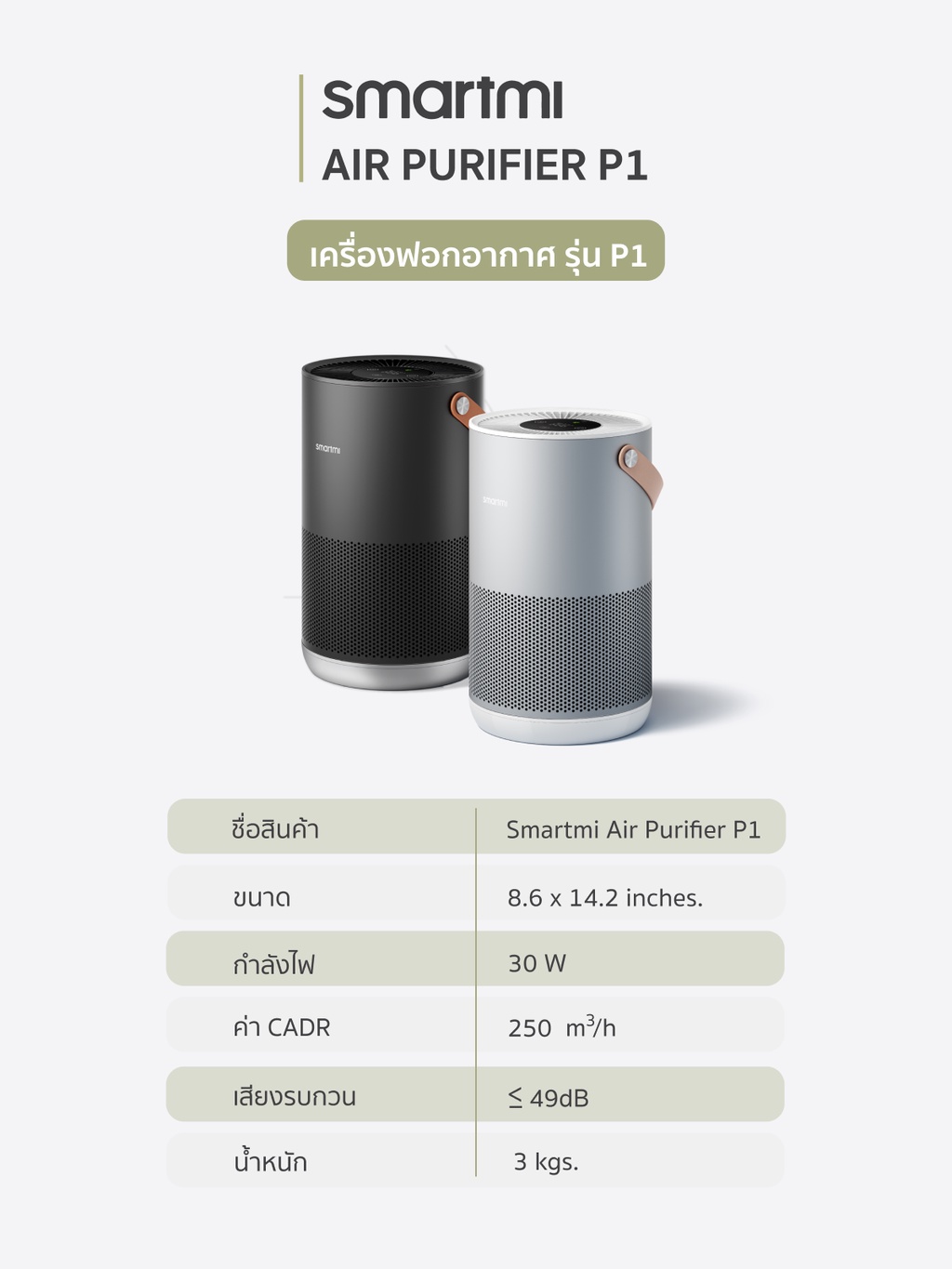 เกี่ยวกับสินค้า Smartmi Air Purifier รุ่น P1 เครื่องฟอกอากาศเคลื่อนย้ายสะดวก มีหูหิ้ว ทำจากอลูมิเนียม เซ็นเซอร์คู่ดักจับทั้ง PM2.5/PM10 (กรองละเอียดและกรองหยาบในตัวเดียว) จาก บริษัท Xiaomi ออกใบกำกับภาษีได้