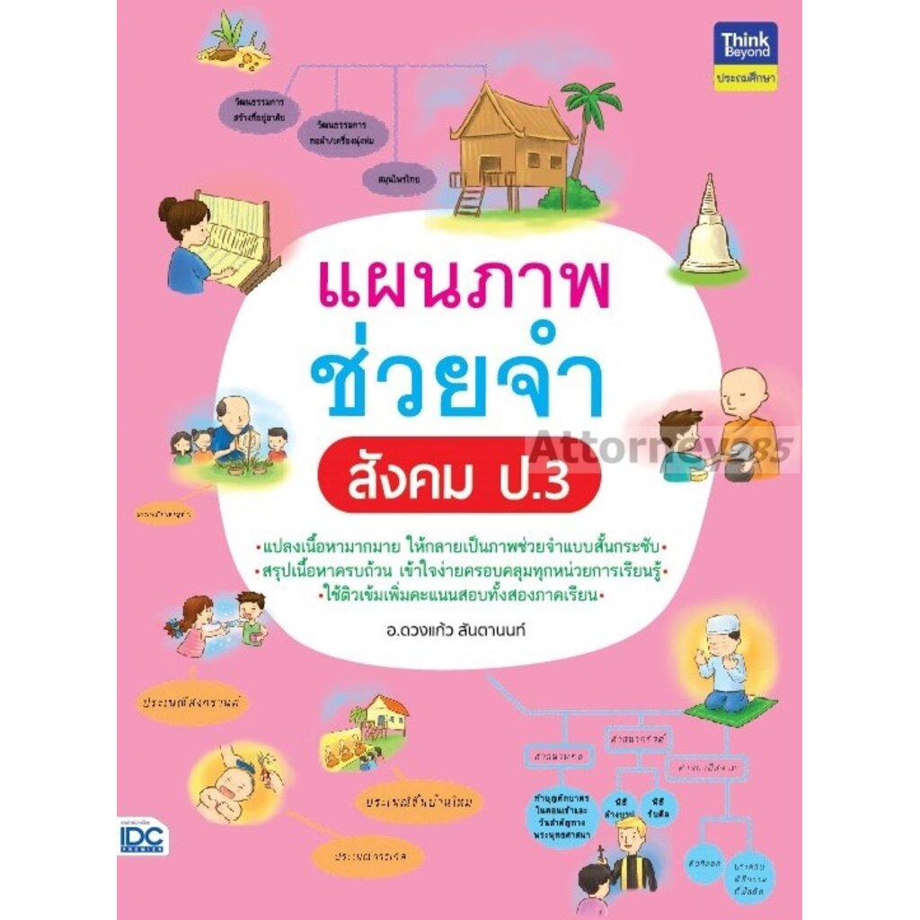 แผนภาพช่วยจำ-สังคม-ป-3