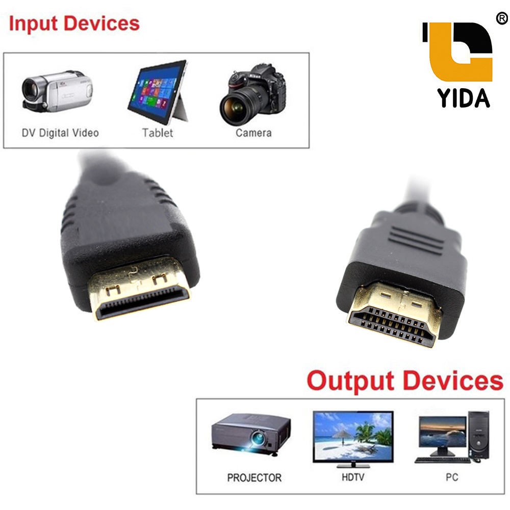 สาย-mini-hdmi-to-hdmi-cable-อะแดปเตอร์-hdmi-to-mini-hdmi-ต่อกล้อง-dslr-pctv-notebook-vga-audio-mini-hdmi-to-vga-audio