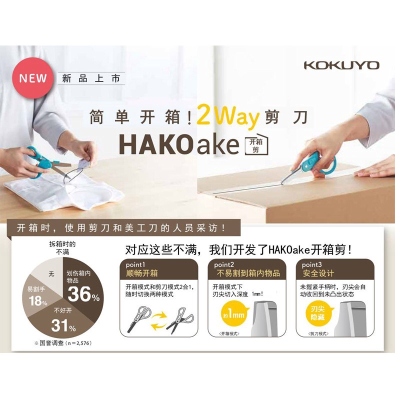 kokuyo-hakoake-2-way-กรรไกร-คัตเตอร์-2in1