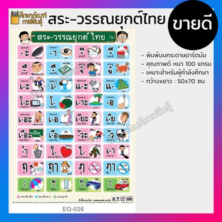 โปสเตอร์ สระ-วรรณยุกต์ ภาษาไทย โปสเตอร์ภาพประกอบการศึกษา โปสเตอร์สื่อการเรียนรู้ EQ-026