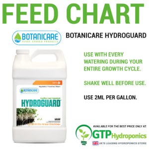 Hydroguard by Botanicare ป้องกันรากเน่า | Shopee Thailand
